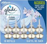 Glade PlugIns Refills Air Freshener