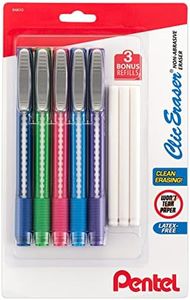 Pentel Cli