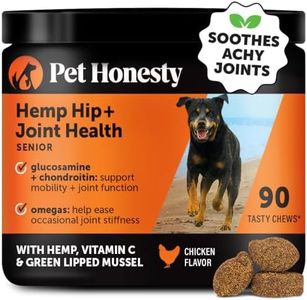 Pet Honest