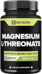 Magnesium 