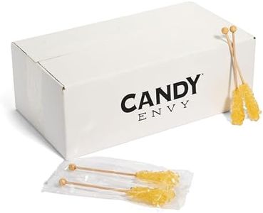 Candy Envy