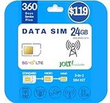 Jolt Mobile Data SIM Card - 24GB In