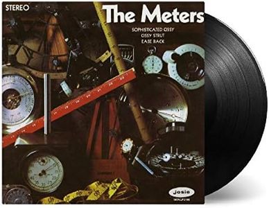 Meters