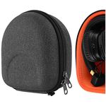 Geekria Shield Headphones Case Compatible with Marshall Major V, Major IV, Major III, Major II, Mid ANC Case, Replacement Hard Shell Travel Carrying Bag with Cable Storage (Dark Grey)