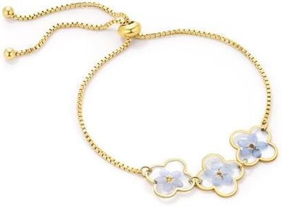 Forget Me 