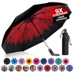 Trenovo Travel Umbrella for Rain - 2023 Pro-Series Compact Umbrella, Small Umbrella for Backpack, Portable, Lightweight, Windproof, Heavy Duty, Automatic Folding Umbrella (Daisy)