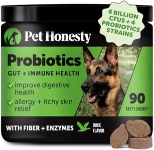 Pet Honest
