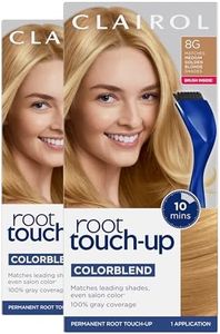 Clairol Ro