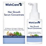 Hair Growth  For Women