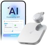 soundcore Work by Anker, Portable A