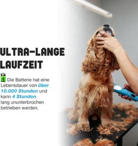 FuzzyFix Dog Clippers for Thick Hair – Professional Pet Grooming