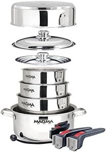 Magma Prod