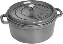 Staub Cast