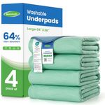 Noovirum Washable Underpads,34"x36" (Pack of 4) - Heavy Absorbency Incontinence Bed Pads for Adults, Kids & Pets - Waterproof Reusable Protective Pad for Bed, Sofa, Furniture & Floor