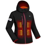 Heated Jackets