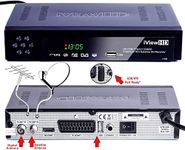 Satellite Receivers