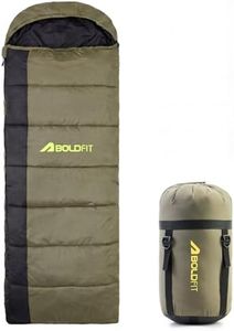Boldfit Sl