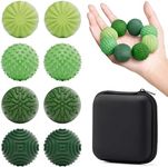 luckdoor Silicone Magnetic Balls Fi