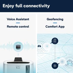 DeLonghi Pinguino 11,000 BTU Portable Air Conditioner – Quiet Cooling