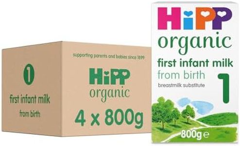 HiPP Organ