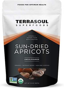 Terrasoul 