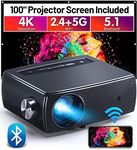 Projector,