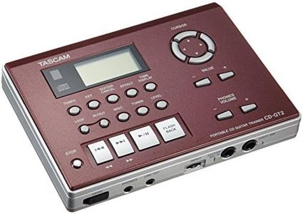 Tascam Tas