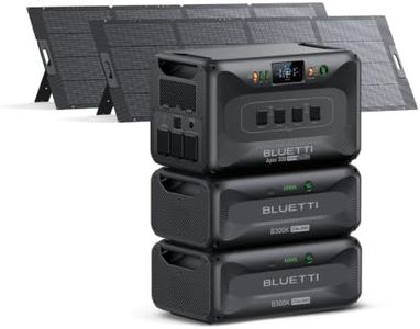 BLUETTI Solar Generator Apex 300 & 2 B300K (2025 New) with 2 350W Solar Panels, 8294.4Wh LFP Battery Backup with 6 3840W AC Outlets, Modular Power for Home, RV and Emergencies