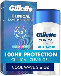 Gillette Clinical Antiperspirant Clear Gel 72Hr
