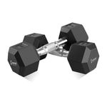 Cockatoo Rubber Coated Professional Hex Dumbbells (Pack of Two) ; Hex Dumbbells (10 kg(Each))