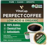 VitaCup Perfect Low Acid Coffee Pod