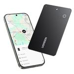 UGREEN FineTrack Slim G Compatible with Find Hub (Android Only), Wallet Tracker with 1.7mm Thick, 5-Year Battery Life, IP68 Waterproof Android Tracker Tag Compatible with Pixel 10/Galaxy S25, ect.