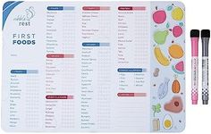 Nibble and Rest Baby's First Foods Tracker Fridge Magnet, Dry Erase Activity Poster, Daily Food Log, 101 Before One, Baby Food Chart/Checklist 25x35cm