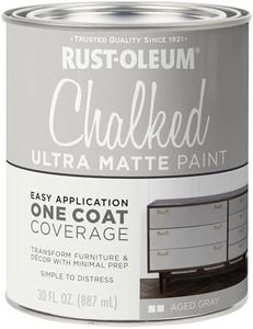 Rust-Oleum