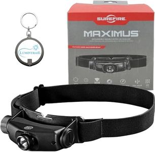 SureFire M