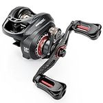 ANATONO Sphinx BFS Baitcasting Reel