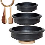 Cooking Pots