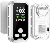 HAKINAKU 5IN1 Plug in Smoke & Carbon Monoxide Detector & Combustible Natural Gas Combination Builti-in Backup Battery HD Screen [Smoke CO Gas Temp Humidity Sensor] for Home Hotel RV (1-Pcs, White)