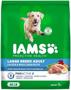 IAMS Proac