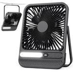 Nuerst 8000mAh Portable Travel Fan 7 inch, Max 28H Runtime, Rechargeable Battery Powered Desk Fan with LED Lantern, 180° Rotate Ultra-thin Silent USB Fan for Camping Bedroom Cruise RV (Black)