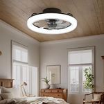 CHANFOK 20'' Low Profile Ceiling Fan with Light, Flush Mount Ceiling Fan with Dimmable Lights and 6 Speeds Reversible Blades, Ceiling Fans with Lights and Remote, App Control (Black)