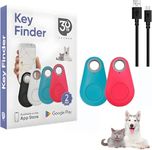 Smart Luggage Tracker Tag Key Finde