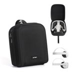 Carrying Case for Meta Quest 3S JSVER Hard Case for Quest 3S/ Quest 3/ Quest 2 VR Gaming Headset, Travel Storage Case for Oculus Quest 3 and Touch Controller Accessories (Not Fit for Elite Strap)