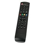New Remote Control for ProScan TV P