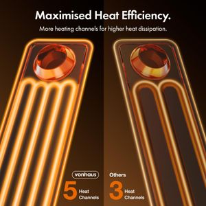 VonHaus 11-Fin Oil Radiator Heater, 2500W – Portable Electric