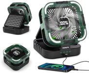 Portable Fan Desk Solar Fan - 20000