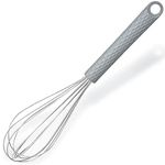 Igluu Meal Prep - Balloon Whisk Stainless Steel, 28cm Metal Whisk with Soft Non-Slip & Comfortable Grip, Grey Silicone Handle, Hand Whisk Egg Beater, Dishwasher-Safe Kitchen Utensil