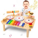 Kids Drum Set,9 in1 Wooden Xylophone Toddler Drum Set,Baby Percussion Musical Instruments Toys,Birthday Gifts for Children Boys and Girls