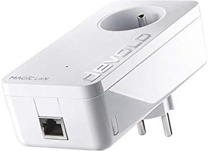 devolo Mag