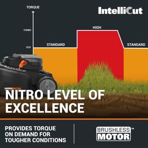 Worx 40V Cordless Lawnmower – 37cm Cutting Width